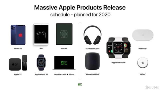 苹果新品发布会预热来袭，首款头戴降噪耳机或开启预售休闲区蓝鸢梦想 – Www.slyday.coM