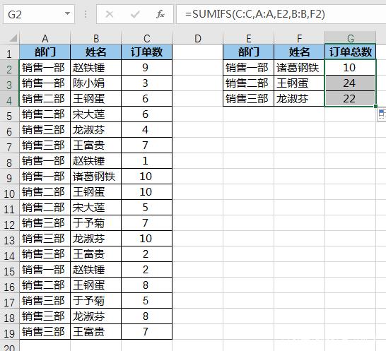 Excel – 多条件复合查找再求和，听说你不想用数据透视表休闲区蓝鸢梦想 - Www.slyday.coM