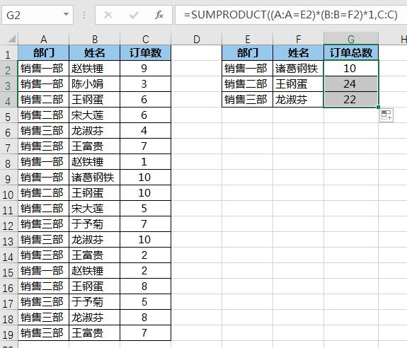 Excel – 多条件复合查找再求和，听说你不想用数据透视表休闲区蓝鸢梦想 - Www.slyday.coM
