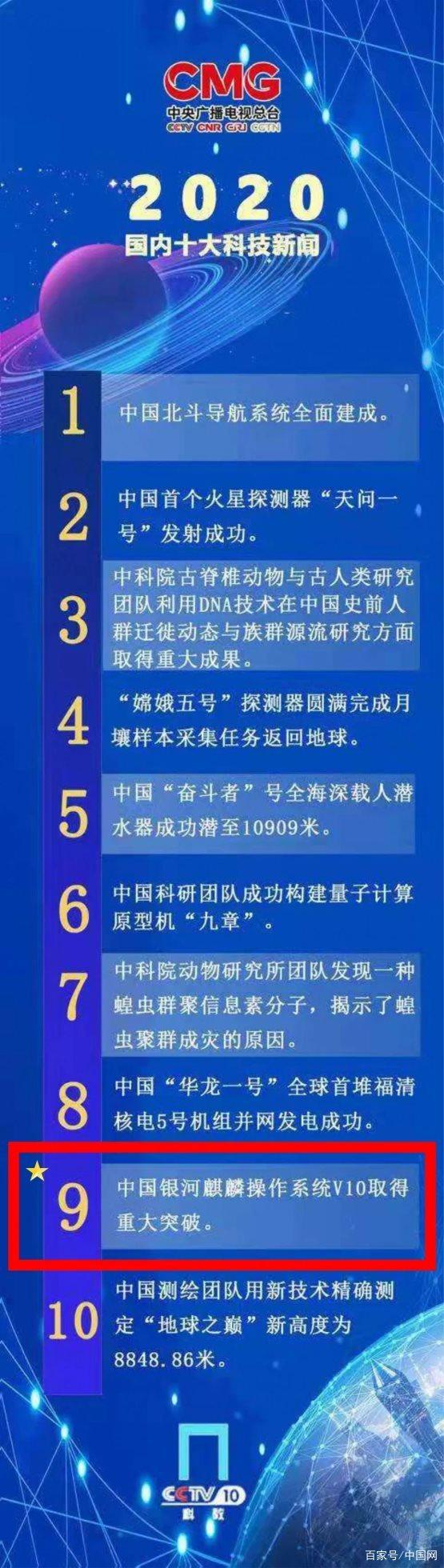 银河麒麟V10入选2020中国十大科技新闻休闲区蓝鸢梦想 – Www.slyday.coM